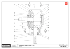 736 - Procut S4 290 - Gearbox Type 1