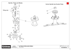 758 - Stealth S3 SR 340 - Cutting Systems & Spindle